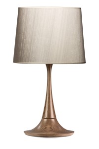 Grand LG-1 lampa gabinetowa